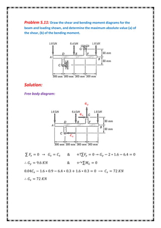 Problem 5.11: Draw the shear and bending-moment diagrams for the
beam and loading shown, and determine the maximum absolute value (a) of
the shear, (b) of the bending moment.




Solution:
Free body diagram:




∑                                   ∑

                                    ∑
 