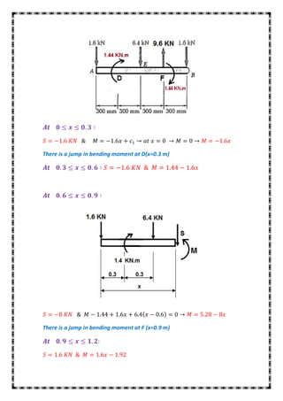 There is a jump in bending moment at D(x=0.3 m)




There is a jump in bending moment at F (x=0.9 m)
 