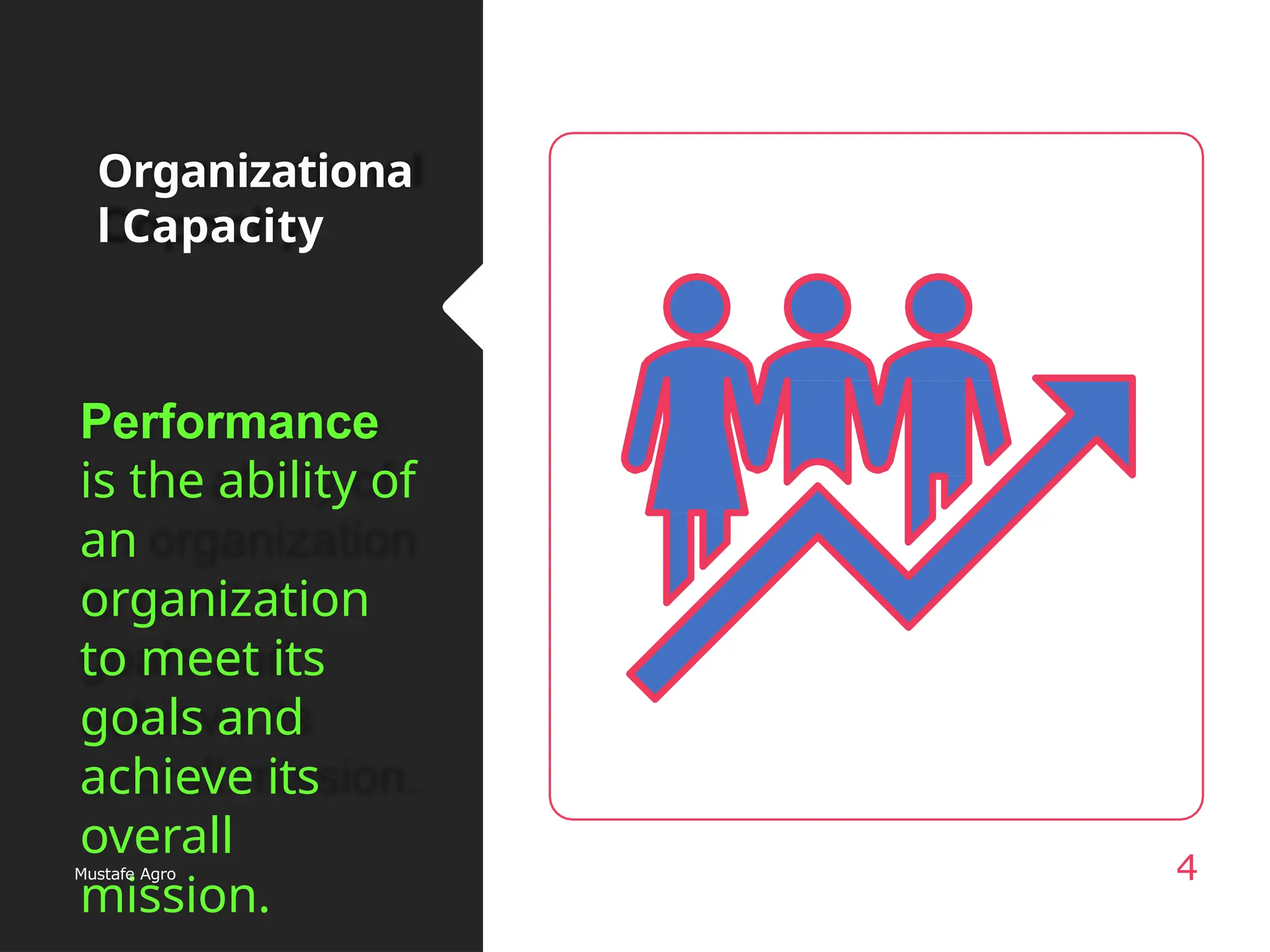 Organizationa
l Capacity
Performance
is the ability of
an
organization
to meet its
goals and
achieve its
overall
mission.
Mustafe Agro 4
 