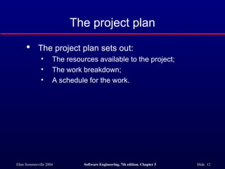 ch5 Project managment Business Download.ppt