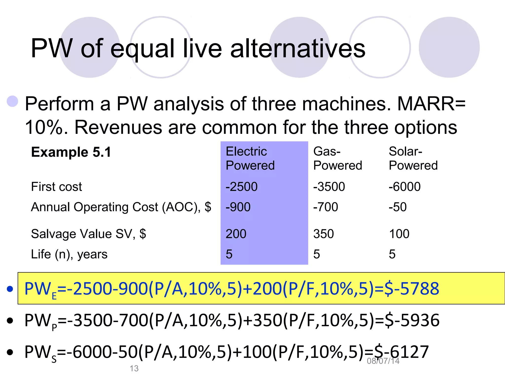 08/07/14
13
PW of equal live alternatives
Perform a PW analysis of three machines. MARR=
10%. Revenues are common for the three options
Example 5.1 Electric
Powered
Gas-
Powered
Solar-
Powered
First cost -2500 -3500 -6000
Annual Operating Cost (AOC), $ -900 -700 -50
Salvage Value SV, $ 200 350 100
Life (n), years 5 5 5
• PWE=-2500-900(P/A,10%,5)+200(P/F,10%,5)=$-5788
• PWP=-3500-700(P/A,10%,5)+350(P/F,10%,5)=$-5936
• PWS=-6000-50(P/A,10%,5)+100(P/F,10%,5)=$-6127
 