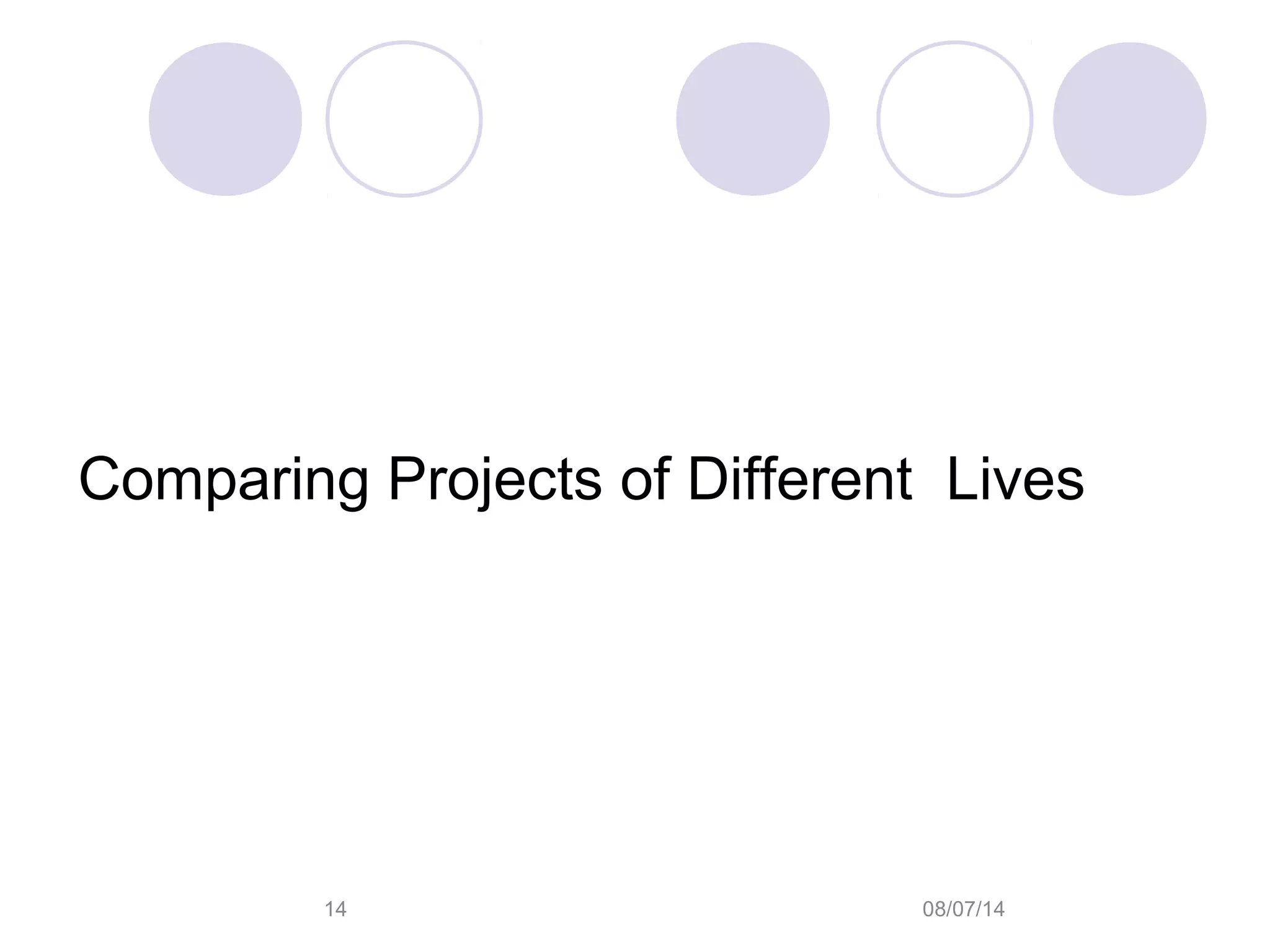 08/07/1414
Comparing Projects of Different Lives
 
