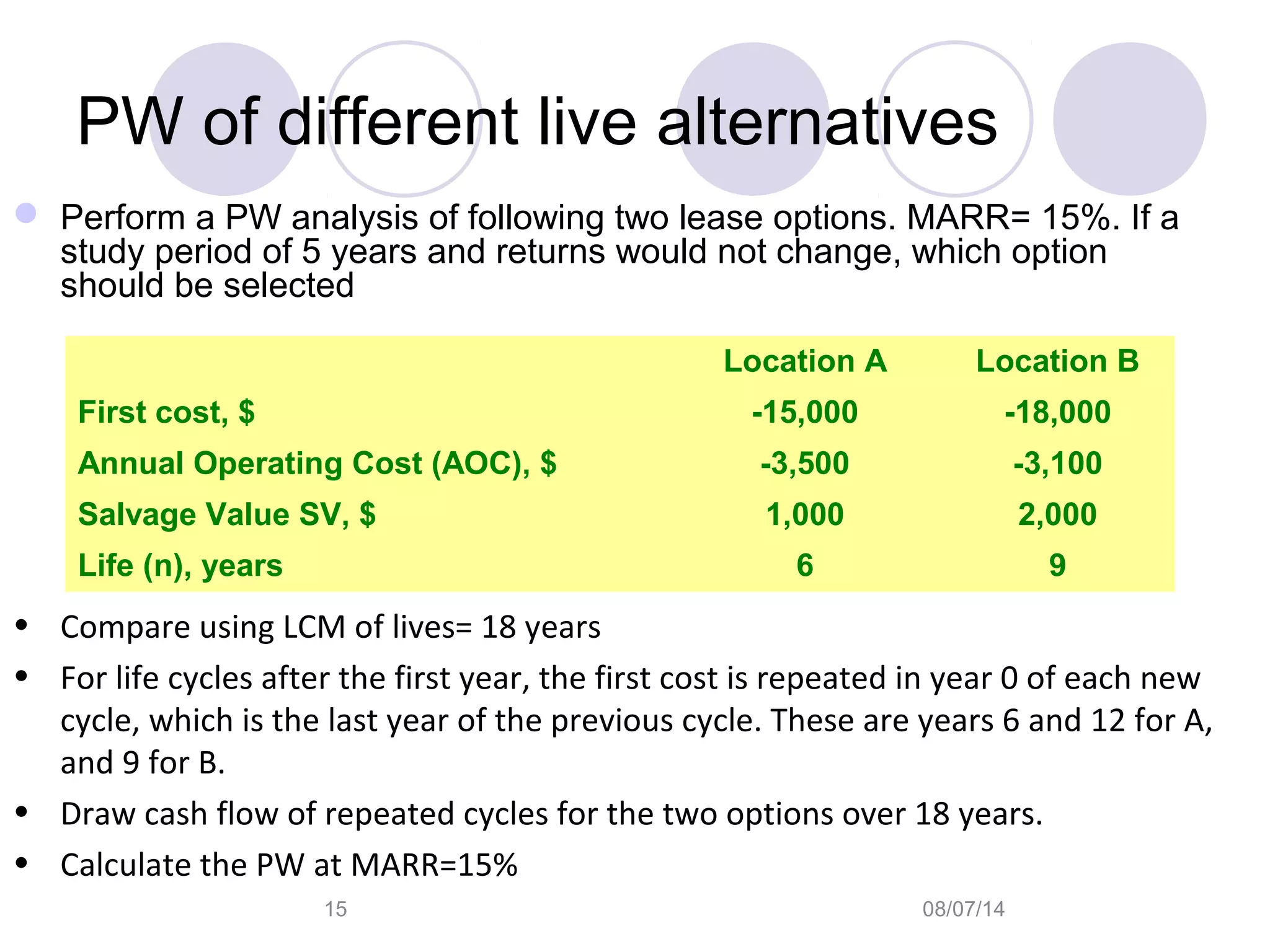 08/07/1415
PW of different live alternatives
 Perform a PW analysis of following two lease options. MARR= 15%. If a
study period of 5 years and returns would not change, which option
should be selected
Location A Location B
First cost, $ -15,000 -18,000
Annual Operating Cost (AOC), $ -3,500 -3,100
Salvage Value SV, $ 1,000 2,000
Life (n), years 6 9
• Compare using LCM of lives= 18 years
• For life cycles after the first year, the first cost is repeated in year 0 of each new
cycle, which is the last year of the previous cycle. These are years 6 and 12 for A,
and 9 for B.
• Draw cash flow of repeated cycles for the two options over 18 years.
• Calculate the PW at MARR=15%
 