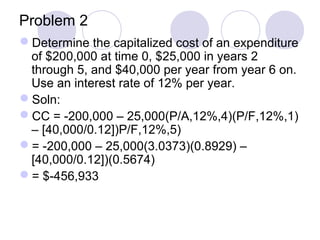Problem 2
Determine the capitalized cost of an expenditure
of $200,000 at time 0, $25,000 in years 2
through 5, and $40,000 per year from year 6 on.
Use an interest rate of 12% per year.
Soln:
CC = -200,000 – 25,000(P/A,12%,4)(P/F,12%,1)
– [40,000/0.12])P/F,12%,5)
= -200,000 – 25,000(3.0373)(0.8929) –
[40,000/0.12])(0.5674)
= $-456,933
 