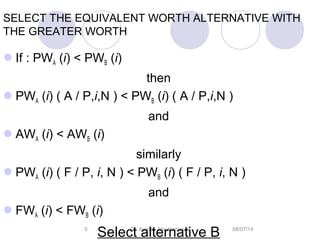 08/07/14Dr. Ayman Abu Hammad5
SELECT THE EQUIVALENT WORTH ALTERNATIVE WITH
THE GREATER WORTH
If : PWA (i) < PWB (i)
then
PWA (i) ( A / P,i,N ) < PWB (i) ( A / P,i,N )
and
AWA (i) < AWB (i)
similarly
PWA (i) ( F / P, i, N ) < PWB (i) ( F / P, i, N )
and
FWA (i) < FWB (i)
Select alternative B
 