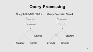 Query
Execution Plan-3

Processing
Query Query Execution Plan-4

Cname 'DBMS' Cname 'DBMS'
Sid,Sname,Cname
Sid,Sname,Cname
⋈ ⋈
⋈ ⋈
Course Student
Student Enrolls Enrolls Course
7
9
 