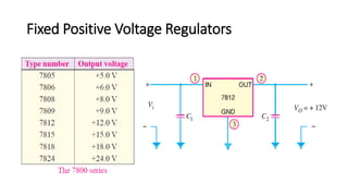 Fixed Positive Voltage Regulators
 