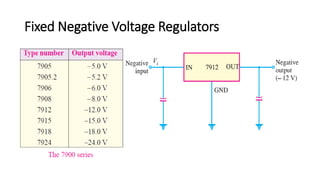 Fixed Negative Voltage Regulators
 