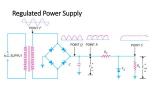Regulated Power Supply
 