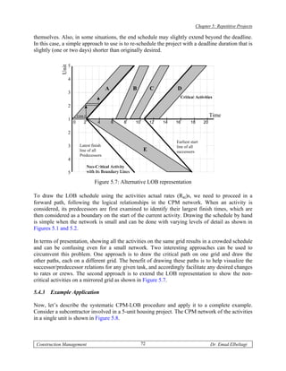Chapter 5: Repetitive Projects

themselves. Also, in some situations, the end schedule may slightly extend beyond the deadline.
In this case, a simple approach to use is to re-schedule the project with a deadline duration that is
slightly (one or two days) shorter than originally desired.

            Unit   5

                   4

                                              A               B         C         D
                   3
                                                                                    Critical Activities

                   2

                           Crew 1                                                                        Time
                   1
                       0       2          4       6     8     10        12   14   16       18       20

                   2
                                                                                  Earliest start
                   3        Latest finish                                         line of all
                            line of all                             E             successors
                            Predecessors
                   4
                                    Non-Critical Activity
                   5                with its Boundary Lines

                                        Figure 5.7: Alternative LOB representation

To draw the LOB schedule using the activities actual rates (Rai)s, we need to proceed in a
forward path, following the logical relationships in the CPM network. When an activity is
considered, its predecessors are first examined to identify their largest finish times, which are
then considered as a boundary on the start of the current activity. Drawing the schedule by hand
is simple when the network is small and can be done with varying levels of detail as shown in
Figures 5.1 and 5.2.

In terms of presentation, showing all the activities on the same grid results in a crowded schedule
and can be confusing even for a small network. Two interesting approaches can be used to
circumvent this problem. One approach is to draw the critical path on one grid and draw the
other paths, each on a different grid. The benefit of drawing these paths is to help visualize the
successor/predecessor relations for any given task, and accordingly facilitate any desired changes
to rates or crews. The second approach is to extend the LOB representation to show the non-
critical activities on a mirrored grid as shown in Figure 5.7.

5.4.3   Example Application

Now, let’s describe the systematic CPM-LOB procedure and apply it to a complete example.
Consider a subcontractor involved in a 5-unit housing project. The CPM network of the activities
in a single unit is shown in Figure 5.8.



 Construction Management                                           72                                    Dr. Emad Elbeltagi
 