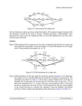 Chapter 5: Repetitive Projects



                                                              D(8)
                                              2                           3
                                                                                      E(4)
                                    A(4)

                                    B(6)                      F(10)                   H(8)              I(6)
                           1                  4                           5                     6                  9
                                    C(2)                      G(16)
                                                                                               K(10)
                                                          J(6)            8
                                              7

                                   Figure 5.8: AOA network of a single unit

Activity durations, in days, are shown inside the brackets. The contractor signed a contract with
the developer to finish all the work in 50 days. Calculate and draw a LOB schedule. Also,
determine how many crews are needed and show on the LOB schedule how the crews move
from one unit to the other.

Solution

Step1: CPM calculations for a single unit: In this step, we determine the duration of a single unit
       and identify the critical path. As shown in Figure 5.12, the CPM duration (T1) of a single
       unit is 32 days and the critical path is B - G - K.

                                                  4 14                        12 22
                                                                 D(8)
                                                      2                        3
                                       A(4)                                             E(4)
                                                  6       6               16 18                  24 26             32 32
                                      B(6)                       F(10)                  H(8)              I(6)
                    00 0
                        0      1                   4                           5                    6                  9
                                      C(2)                           G(16)
                                                                                                 K(10)
                                                              J(6)             8
                                                   7
                                              2 16                        22 22


                               Figure 5.9: CPM Calculations for a single unit

Step 2: LOB calculations: In this step, apply the continuity equation (Equation 5.1) to determine
        the number of crews, and then determine the actual rate of progress in each activity. The
        calculations are shown in Table 5.1. Given that a project duration (TL) of 50 days is
        desirable, the 32 days taken by the first unit (T1) will leave only 18 days (TL - T1) to
        deliver the remaining 4 (i.e., n – 1) units. This gives a rate of delivery (4/18 = 0.222 units
        per day) or simply one unit every 4.5 days. As discussed before, this rate will be applied
        to the critical activities as a desired rate required to meet the deadline. Non-critical
        activities will have smaller rates depending on their float times (column 4 of Table 5.1).




 Construction Management                                             73                                           Dr. Emad Elbeltagi
 