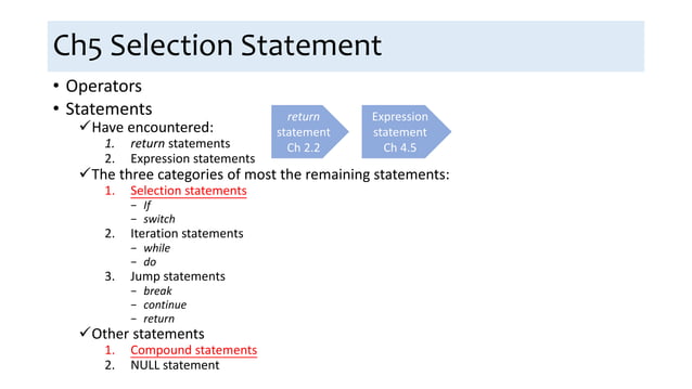 Ch5 Selection Statements | PPT