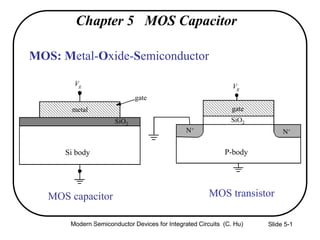Modern Semiconductor Devices for Integrated Circuits (C. Hu) Slide 5-1
Chapter 5 MOS Capacitor
MOS: Metal-Oxide-Semiconductor
SiO2
metal
gate
Si body
Vg
gate
P-body
N+
MOS capacitor MOS transistor
Vg
SiO2
N+
 