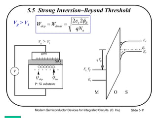 Slide 5-11
5.5 Strong Inversion–Beyond Threshold
Ec,Ef
Ev
Ec
Ef
Ev
M O S
qVg
-
-
----
a
Bs
dmaxdep
qN
WW
 22
Vg > Vt
SiO2
gate
P- Si substrate
++++++++++
V
Vg > Vt
- - - - - ---
- - - - - - -
Qdep
Qinv
Modern Semiconductor Devices for Integrated Circuits (C. Hu)
 