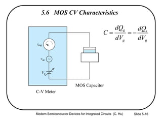 Slide 5-16
5.6 MOS CV Characteristics
g
s
g
g
dV
dQ
dV
dQ
C 
C-V Meter
MOS Capacitor
Modern Semiconductor Devices for Integrated Circuits (C. Hu)
 