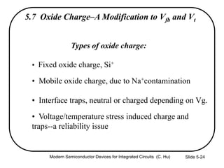 Slide 5-24
Types of oxide charge:
• Fixed oxide charge, Si+
• Mobile oxide charge, due to Na+contamination
• Interface traps, neutral or charged depending on Vg.
• Voltage/temperature stress induced charge and
traps--a reliability issue
5.7 Oxide Charge–A Modification to Vfb and Vt
Modern Semiconductor Devices for Integrated Circuits (C. Hu)
 