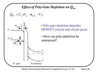 Slide 5-28
Effect of Poly-Gate Depletion on Qinv
)( tpolygoxinv VVCQ  
• How can poly-depletion be
minimized?
Wdpoly
Ec
Ef, Ev
Ec
Ef
Ev
qpoly
P+ -gate N-substrate
• Poly-gate depletion degrades
MOSFET current and circuit speed.
Modern Semiconductor Devices for Integrated Circuits (C. Hu)
 