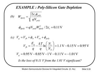 Slide 5-30
(b)
poly
polys
dpoly
qN
W
2

V11.02/2
 sdpolypolydpoly WqN 
(c)
V01.1V11.0V1V85.0V95.0
V95.0V15.0V1.1ln









g
d
cg
fb
polyoxstfbg
V
N
N
q
kT
q
E
V
VVV 
Is the loss of 0.11 V from the 1.01 V significant?
EXAMPLE : Poly-Silicon Gate Depletion
Modern Semiconductor Devices for Integrated Circuits (C. Hu)
 