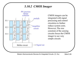Slide 5-38
5.10.2 CMOS Imager
CMOS imagers can be
integrated with signal
processing and control
circuitries to further
reduce system costs.
However, The size
constrain of the sensing
circuits forces the CMOS
imager to use very
simple circuits
Modern Semiconductor Devices for Integrated Circuits (C. Hu)
PN junction
charge
collector
switch
Amplifier
circuit
Shifter circuit Signal out
V2
V1
V3
 