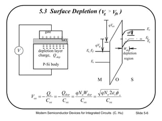 Slide 5-6
ox
ssa
ox
depa
ox
dep
ox
s
ox
C
qN
C
WqN
C
Q
C
Q
V
2

5.3 Surface Depletion ( )gV > Vfb
Ec, Ef
Ev
Ec
Ef
Ev
M O S
qVg
depletion
region
qs
Wdep
qVox
---
-SiO
2
gate
P-Si body
+ + + + + +
- - - - - - -
V
- - - - - - -
depletion layer
charge, Qdep
- - - - - - -
Modern Semiconductor Devices for Integrated Circuits (C. Hu)
 