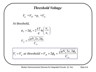 Slide 5-9
Threshold Voltage
ox
Bsa
Bfbgt
C
qN
VthresholdatVV


22
2 
oxsfbg VφVV 
At threshold,







i
a
Bst
n
N
q
kT
ln22
ox
Bsa
ox
C
qN
V
 22

Modern Semiconductor Devices for Integrated Circuits (C. Hu)
 