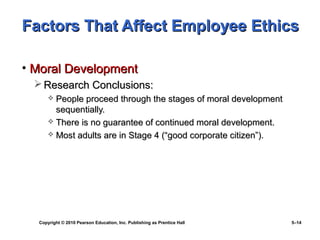 Factors That Affect Employee Ethics

• Moral Development
  Research Conclusions:
       People proceed through the stages of moral development
        sequentially.
       There is no guarantee of continued moral development.
       Most adults are in Stage 4 (“good corporate citizen”).




  Copyright © 2010 Pearson Education, Inc. Publishing as Prentice Hall   5–14
 