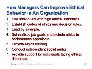 How Managers Can Improve Ethical
Behavior in An Organization
1. Hire individuals with high ethical standards.
2. Establish codes of ethics and decision rules.
3. Lead by example.
4. Set realistic job goals and include ethics in
   performance appraisals.
5. Provide ethics training.
6. Conduct independent social audits.
7. Provide support for individuals facing ethical
   dilemmas.
     Copyright © 2010 Pearson Education, Inc. Publishing as Prentice Hall   5–21
 