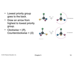 • Lowest priority group
        goes to the back.
      • Draw an arrow from
        highest to lowest priority
        group.
      • Clockwise = (R),
        Counterclockwise = (S)




© 2013 Pearson Education, Inc.       Chapter 5   14
 