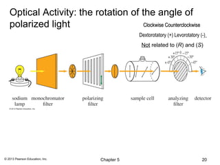 Optical Activity: the rotation of the angle of
   polarized light                    Clockwise Counterclockwise
                                             Dextorotatory (+) Levorotatory (-)
                                              Not related to (R) and (S)




© 2013 Pearson Education, Inc.   Chapter 5                                   20
 