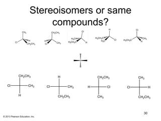 Stereoisomers or same
                                 compounds?
                    CH3                  CH2CH3


                           H       H
           Cl                               CH3
                          CH2CH3   Cl




                CH2CH3                       H              CH2CH3          CH3

   Cl                      CH3      Cl            CH3   H         Cl   Cl          H

                H                            CH2CH3         CH3             CH2CH3




                                                                              30
© 2013 Pearson Education, Inc.
 