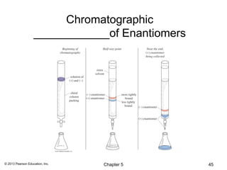 Chromatographic
                   ____________of Enantiomers




© 2013 Pearson Education, Inc.   Chapter 5      45
 