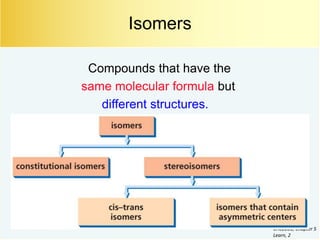 Ch 5 Stereochemistry 2014.ppt