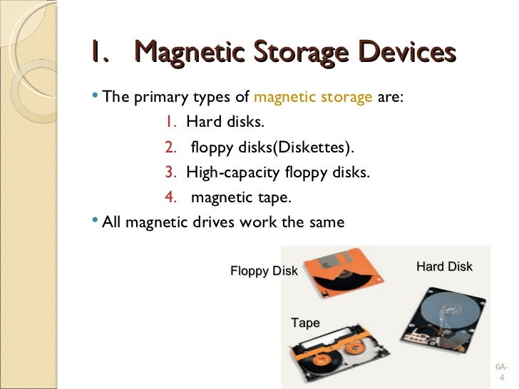 Types Of Storage Devices