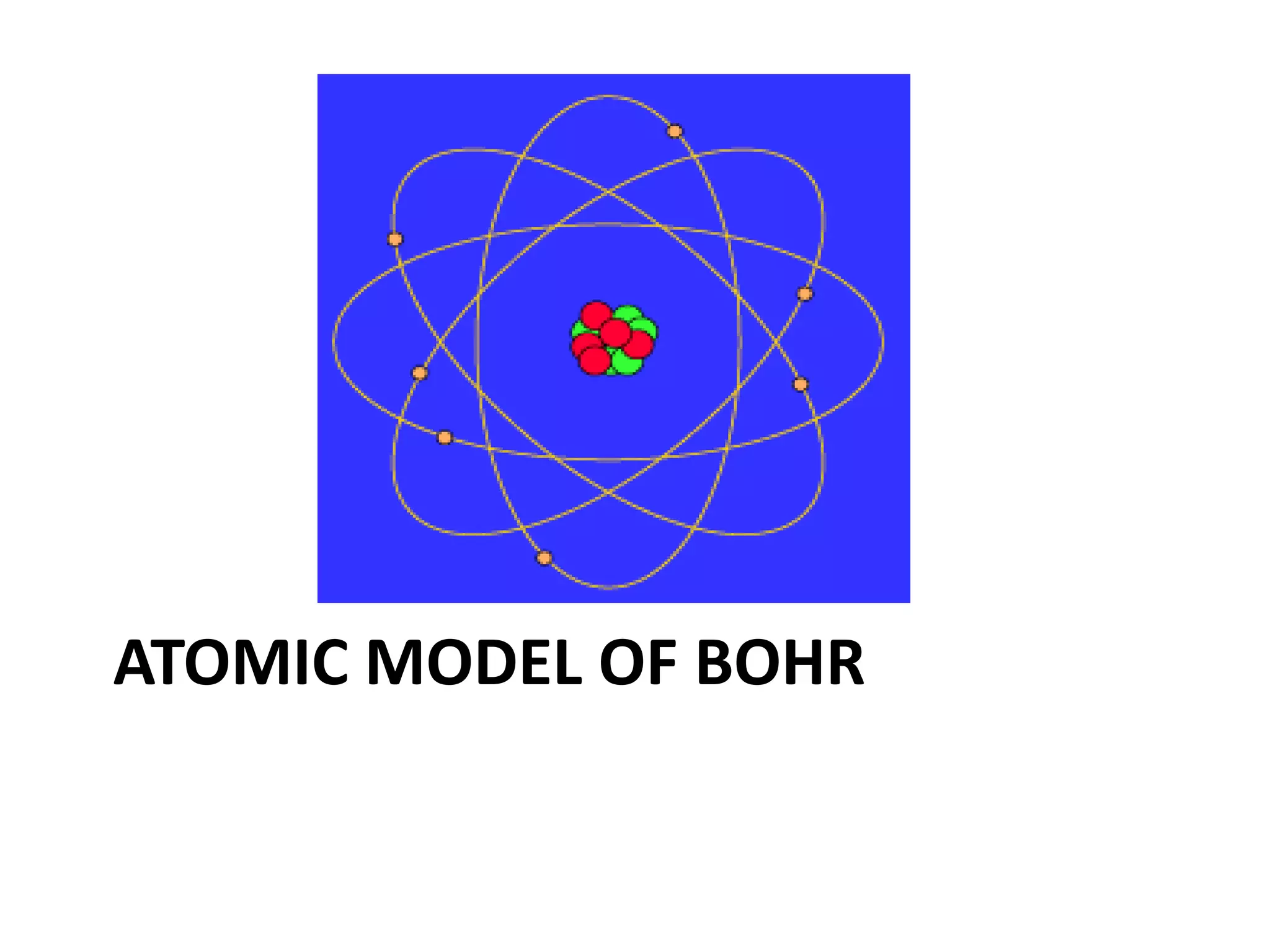 ATOMIC MODEL OF BOHR
 