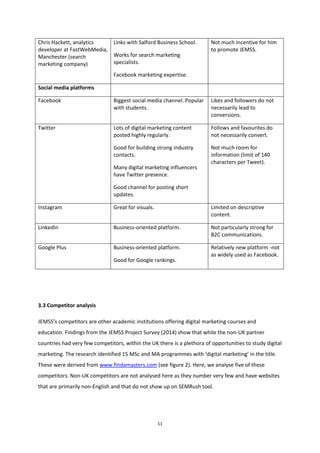 11
Chris Hackett, analytics
developer at FastWebMedia,
Manchester (search
marketing company)
Links with Salford Business School.
Works for search marketing
specialists.
Facebook marketing expertise.
Not much incentive for him
to promote JEMSS.
Social media platforms
Facebook Biggest social media channel. Popular
with students.
Likes and followers do not
necessarily lead to
conversions.
Twitter Lots of digital marketing content
posted highly regularly.
Good for building strong industry
contacts.
Many digital marketing influencers
have Twitter presence.
Good channel for posting short
updates.
Follows and favourites do
not necessarily convert.
Not much room for
information (limit of 140
characters per Tweet).
Instagram Great for visuals. Limited on descriptive
content.
LinkedIn Business-oriented platform. Not particularly strong for
B2C communications.
Google Plus Business-oriented platform.
Good for Google rankings.
Relatively new platform -not
as widely used as Facebook.
3.3 Competitor analysis
JEMSS’s competitors are other academic institutions offering digital marketing courses and
education. Findings from the JEMSS Project Survey (2014) show that while the non-UK partner
countries had very few competitors, within the UK there is a plethora of opportunities to study digital
marketing. The research identified 15 MSc and MA programmes with ‘digital marketing’ in the title.
These were derived from www.findamasters.com (see figure 2). Here, we analyse five of these
competitors. Non-UK competitors are not analysed here as they number very few and have websites
that are primarily non-English and that do not show up on SEMRush tool.
 