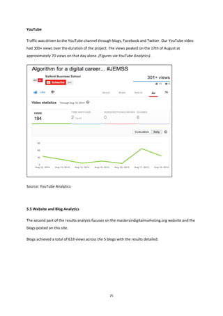25
YouTube
Traffic was driven to the YouTube channel through blogs, Facebook and Twitter. Our YouTube video
had 300+ views over the duration of the project. The views peaked on the 17th of August at
approximately 70 views on that day alone. (Figures via YouTube Analytics).
Source: YouTube Analytics
5.5 Website and Blog Analytics
The second part of the results analysis focuses on the mastersindigitalmarketing.org website and the
blogs posted on this site.
Blogs achieved a total of 633 views across the 5 blogs with the results detailed:
 