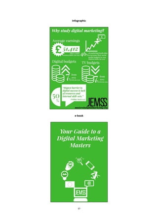 37
Infographic
e-book
 