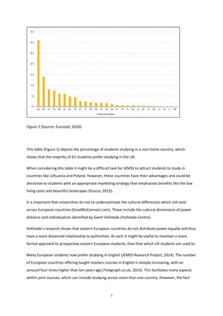 7
Figure 1 (Source: Eurostat, 2010)
This table (Figure 1) depicts the percentage of students studying in a non-home country, which
shows that the majority of EU students prefer studying in the UK.
When considering this table it might be a difficult task for JEMSS to attract students to study in
countries like Lithuania and Poland. However, these countries have their advantages and could be
attractive to students with an appropriate marketing strategy that emphasises benefits like the low
living costs and beautiful landscapes (Giurca, 2013).
It is important that universities do not to underestimate the cultural differences which still exist
across European countries (SmallBizConnect.com). These include the cultural dimensions of power
distance and individualism identified by Geert Hofstede (Hofstede Centre).
Hofstede’s research shows that eastern European countries do not distribute power equally and thus
have a more distanced relationship to authorities. As such it might be useful to maintain a more
formal approach to prospective eastern European students, than that which UK students are used to.
Many European students now prefer studying in English (JEMSS Research Project, 2014). The number
of European countries offering taught masters courses in English is steeply increasing, with an
amount four times higher than ten years ago (Telegraph.co.uk, 2014). This facilitates many aspects
within joint courses, which can include studying across more than one country. However, the fact
 