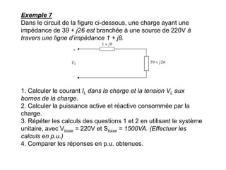 Exemple 7
Dans le circuit de la figure ci-dessous, une charge ayant une
impédance de 39 + j26 est branchée à une source de 220V à
travers une ligne d’impédance 1 + j8.
1. Calculer le courant IL dans la charge et la tension VL aux
bornes de la charge.
2. Calculer la puissance active et réactive consommée par la
charge.
3. Répéter les calculs des questions 1 et 2 en utilisant le système
unitaire, avec Vbase = 220V et Sbase = 1500VA. (Effectuer les
calculs en p.u.)
4. Comparer les réponses en p.u. obtenues.
 