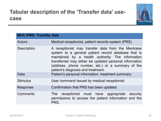 Tabular description of the ‘Transfer data’ use-
case
Chapter 5 System Modeling 18
MHC-PMS: Transfer data
Actors Medical receptionist, patient records system (PRS)
Description A receptionist may transfer data from the Mentcase
system to a general patient record database that is
maintained by a health authority. The information
transferred may either be updated personal information
(address, phone number, etc.) or a summary of the
patient’s diagnosis and treatment.
Data Patient’s personal information, treatment summary
Stimulus User command issued by medical receptionist
Response Confirmation that PRS has been updated
Comments The receptionist must have appropriate security
permissions to access the patient information and the
PRS.
30/10/2014
 