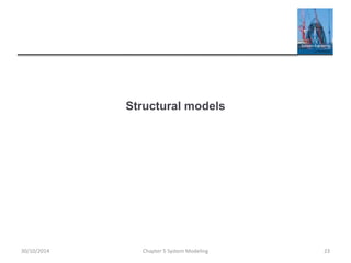 Structural models
Chapter 5 System Modeling 2330/10/2014
 