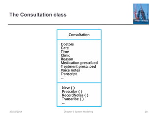 The Consultation class
Chapter 5 System Modeling 2830/10/2014
 