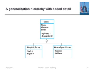 A generalization hierarchy with added detail
Chapter 5 System Modeling 3230/10/2014
 