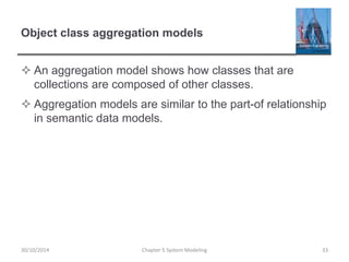 Object class aggregation models
 An aggregation model shows how classes that are
collections are composed of other classes.
 Aggregation models are similar to the part-of relationship
in semantic data models.
Chapter 5 System Modeling 3330/10/2014
 