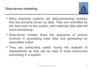 Drivewealth Database Modeling Ch5 System modeling for database managment system.pptx