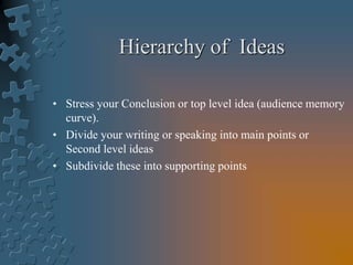 Hierarchy of Ideas
• Stress your Conclusion or top level idea (audience memory
curve).
• Divide your writing or speaking into main points or
Second level ideas
• Subdivide these into supporting points
 