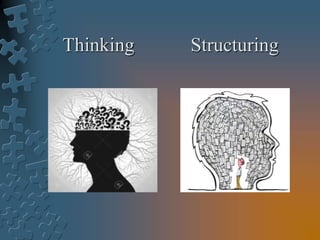 Thinking Structuring
 