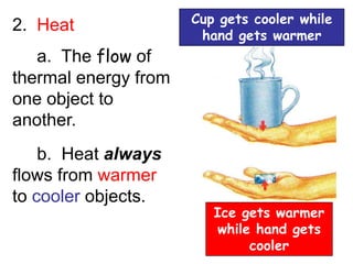 Ch 5 Thermal Energy and Heat - general.ppt