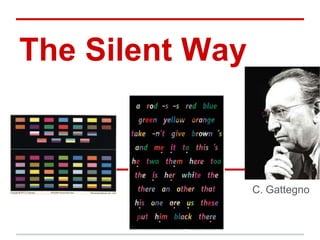 The Silent Way 
C. Gattegno 
 