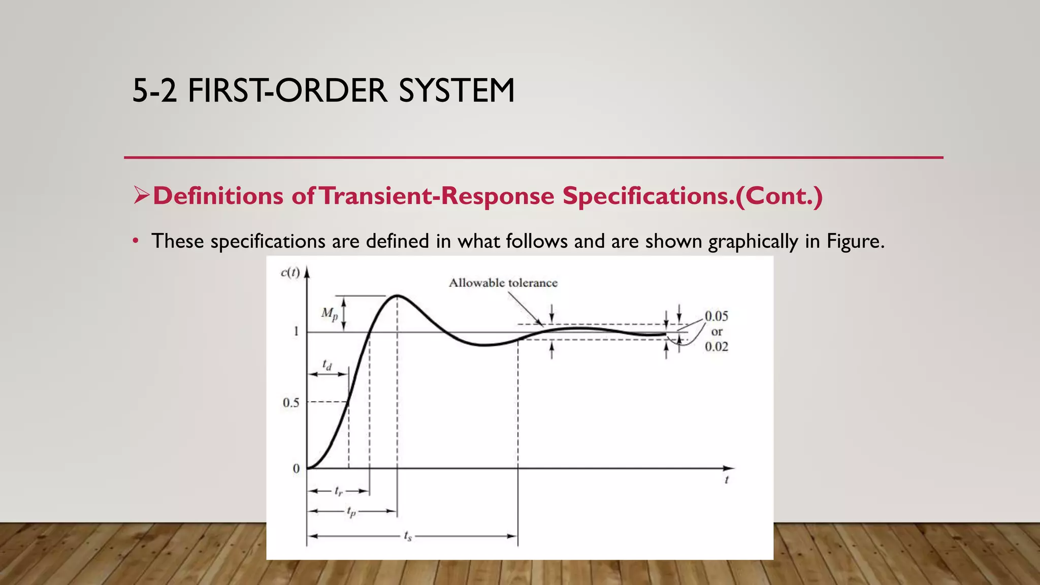 5-2 FIRST-ORDER SYSTEM
Definitions ofTransient-Response Specifications.(Cont.)
• These specifications are defined in what follows and are shown graphically in Figure.
 